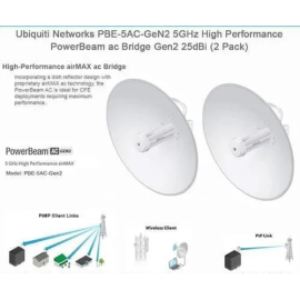 Wireless Access Point
